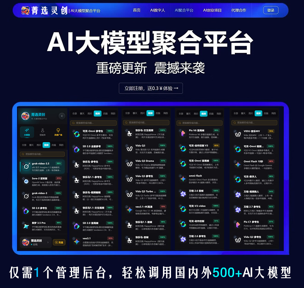 商品视频批量自动化合成